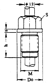 化工用熱電偶、熱電阻直形保護(hù)管固定螺紋圖片尺寸 化工用熱電偶、熱電阻直形保護(hù)管固定螺紋圖片尺寸